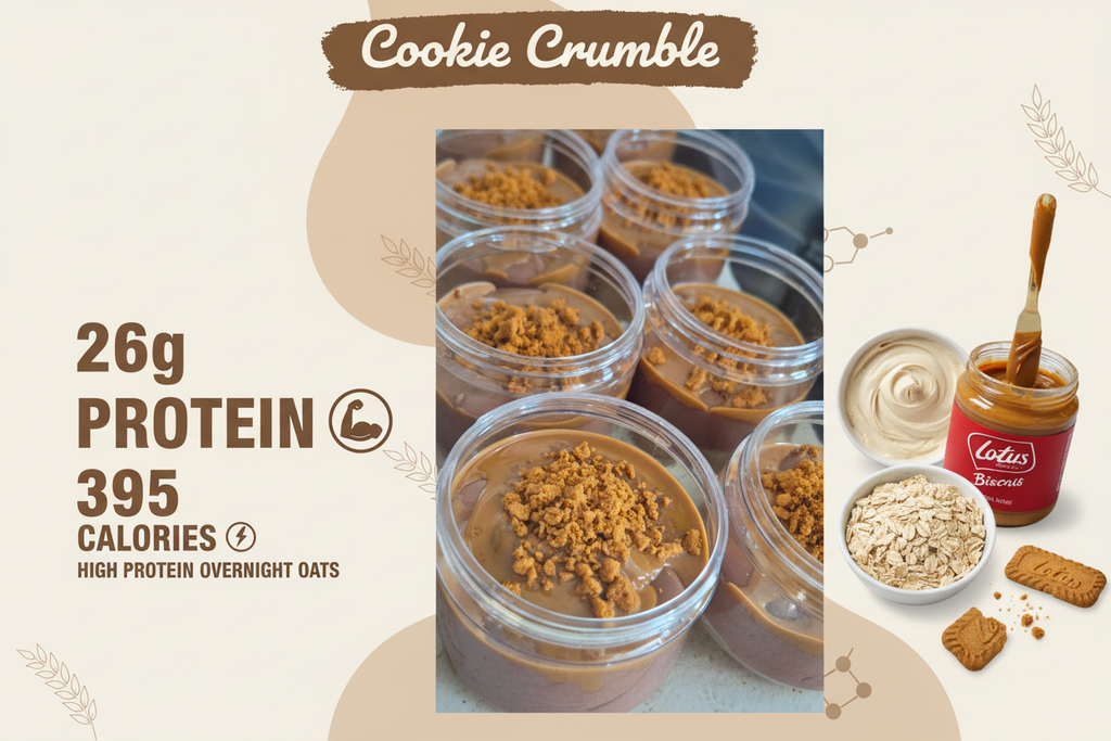 Cookie Crumble High Protein Overnight Oats Banner